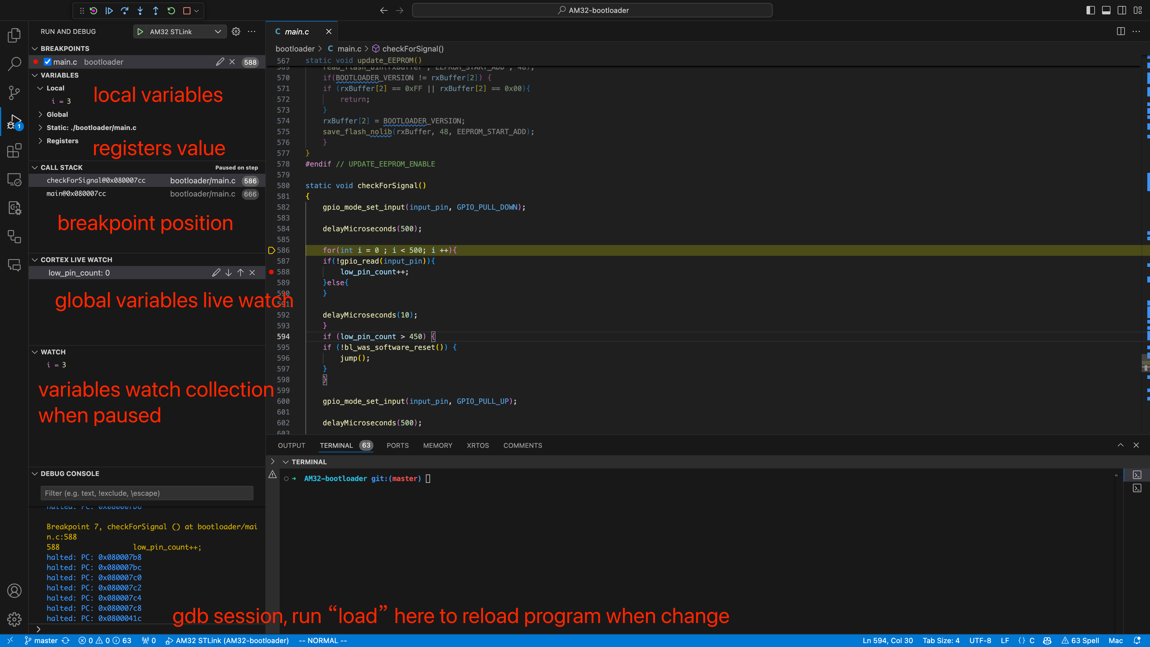 am32 vscode debugging overview