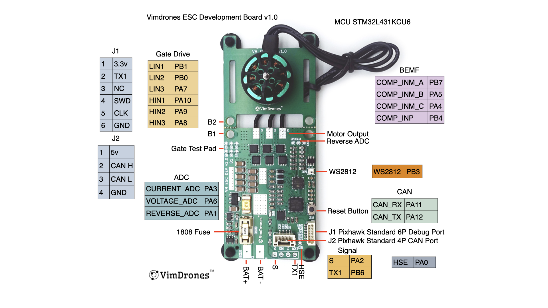 Vimdrones ESC Dev v1.0 Pinout