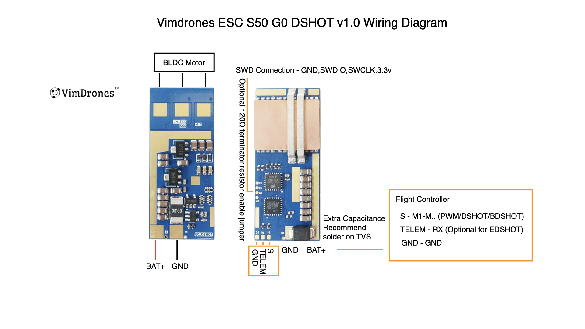 Vimdrones ESC S50 G0 DSHOT Wiring