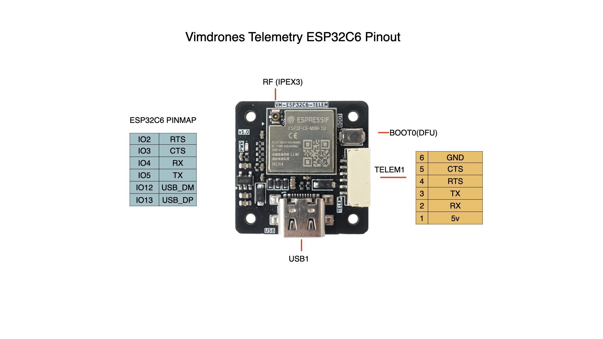 Vimdrones Telemetry ESP32C6 Pinout