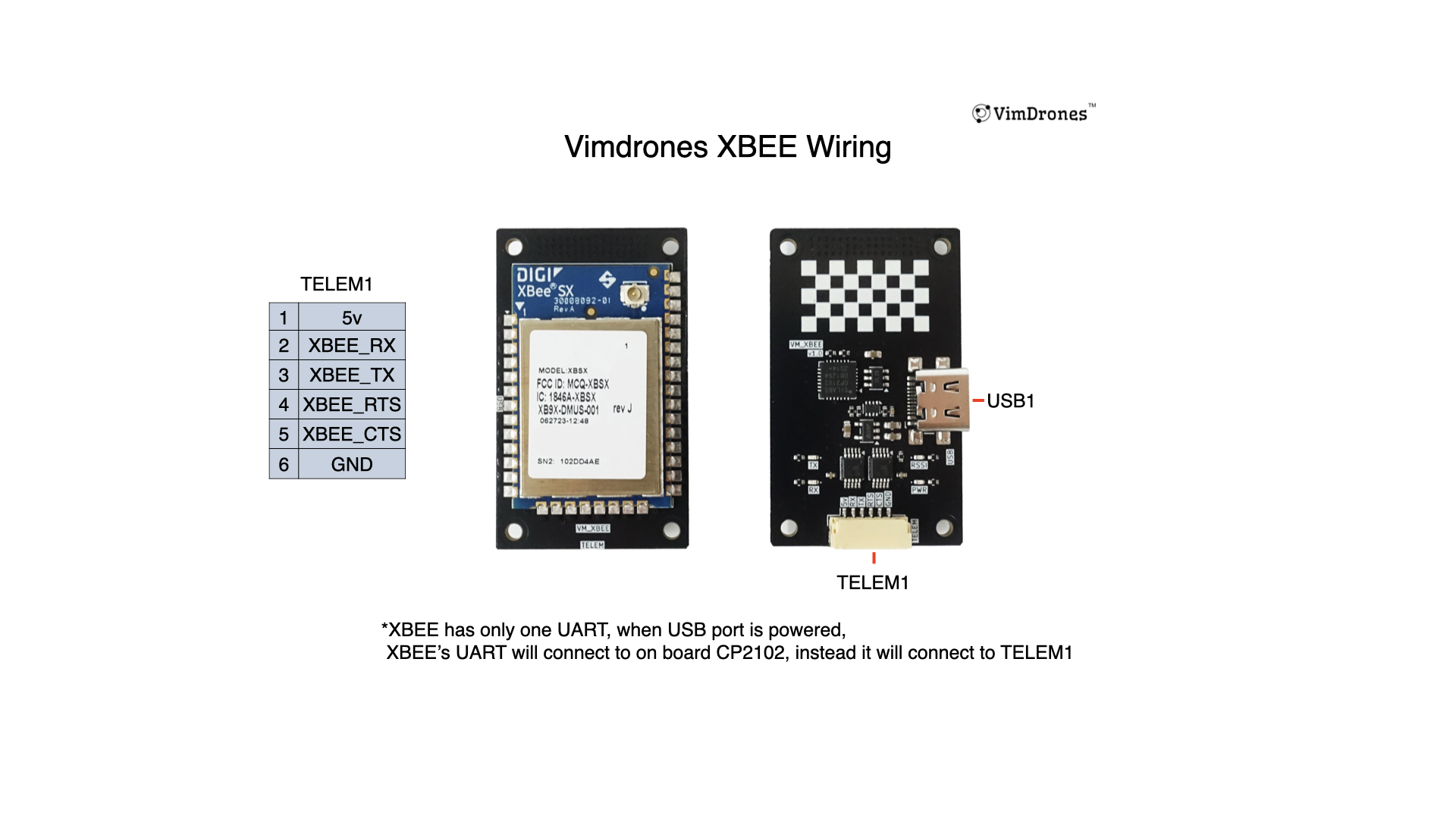 Vimdrones XBee Wiring