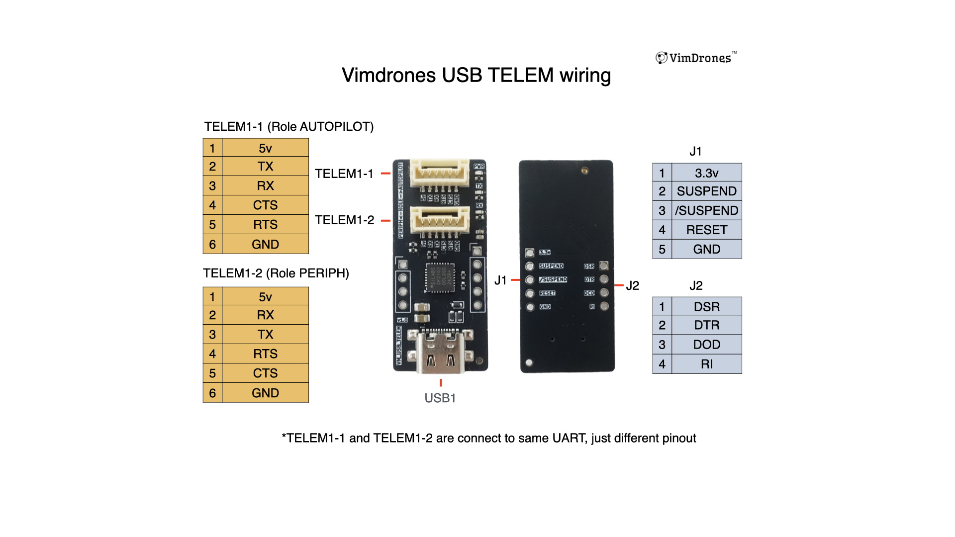 Vimdrones USB TELEM Pinout